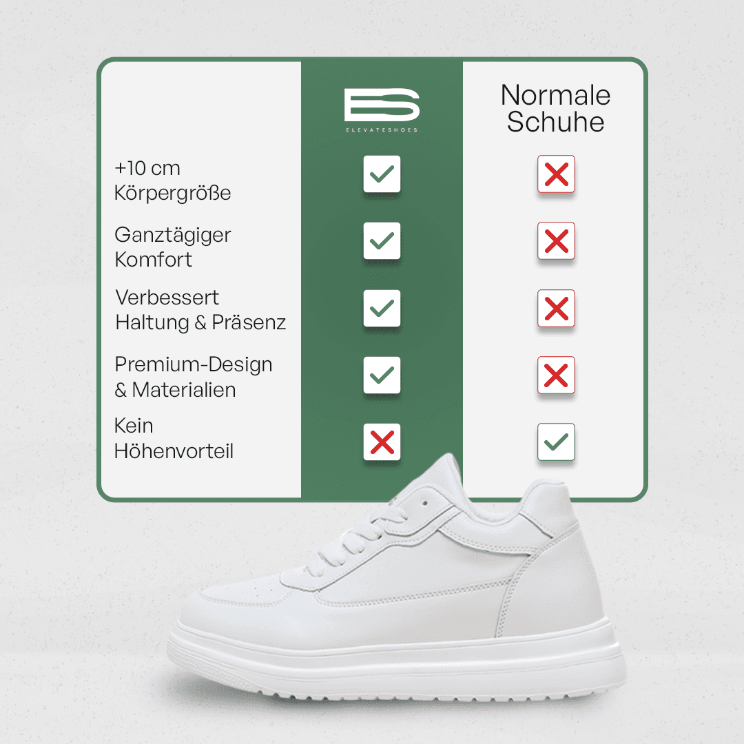 Confronto scarpe normali vs rialzanti
